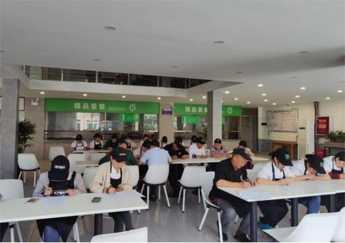 國(guó)有資產(chǎn)與后勤管理處開展食堂從業(yè)人員食品安全知識(shí)培訓(xùn)考核